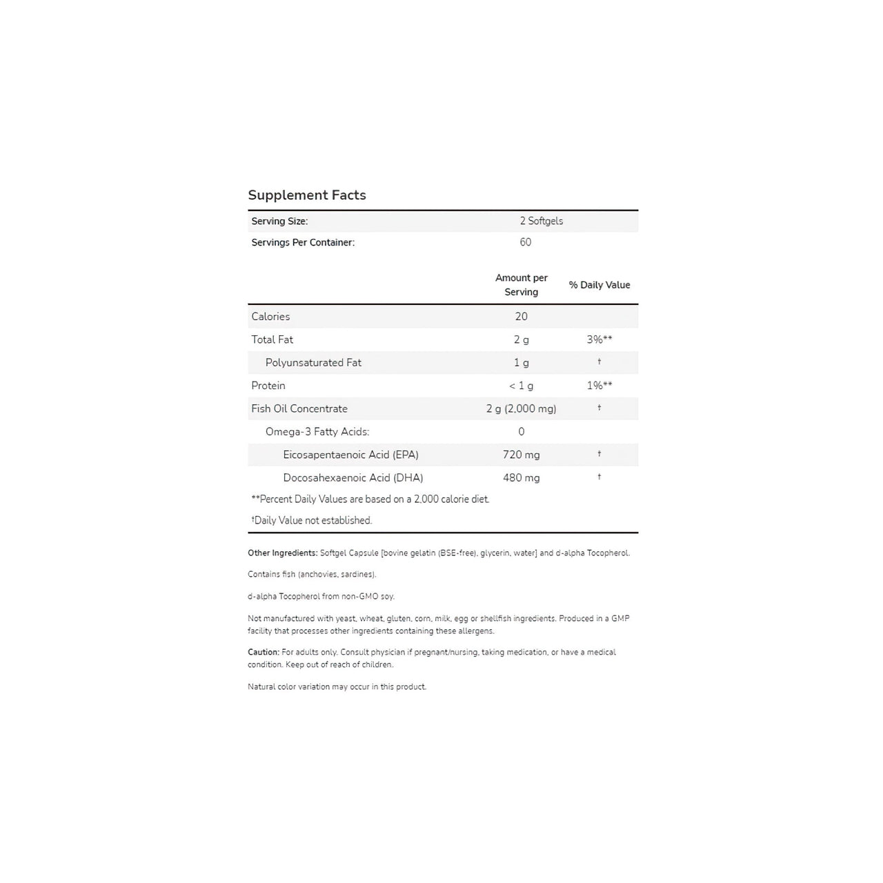 A table highlighting the ingredients of Now Foods' Super Omega EPA 360/DHA 240 120 softgel that provide cardiovascular support with omega-3s, promoting cognitive function.