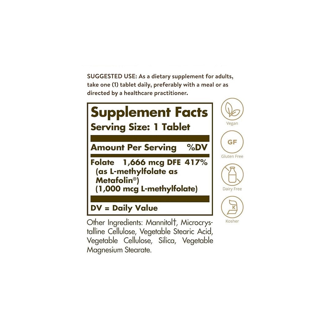 Image of a supplement label describing a Folate 1000 mcg (Metafolin® 1,000 mcg) tablet from Solgar, highlighting its dosage, gluten-free and dairy-free properties, and other ingredients.